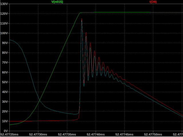 サージ回生電流
