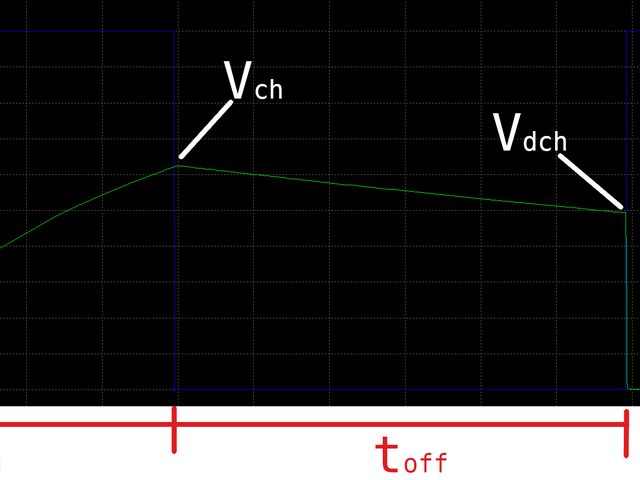 pfmコンデンサ波形