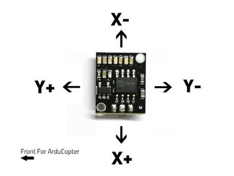 キャプションを入力できます