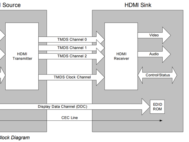 キャプションを入力できます