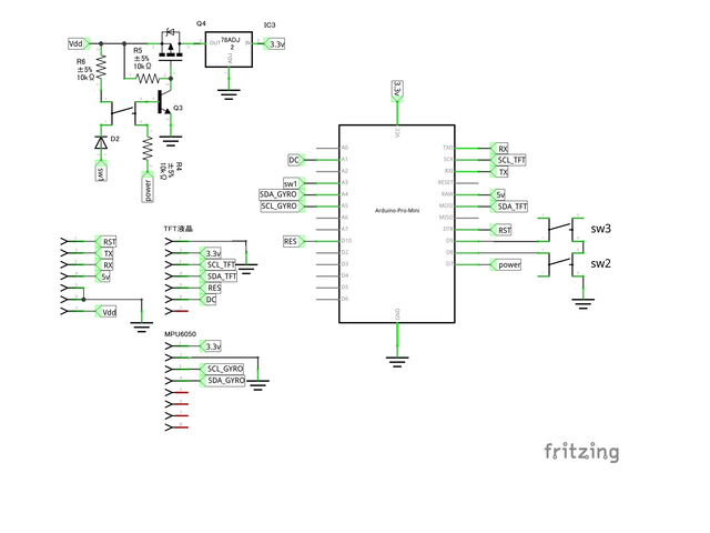 キャプションを入力できます