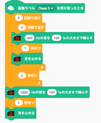 キャプションを入力できます