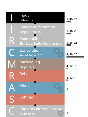 キャプションを入力できます