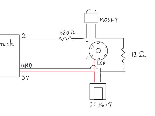 キャプションを入力できます