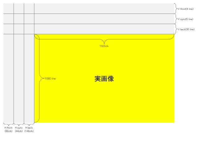 キャプションを入力できます