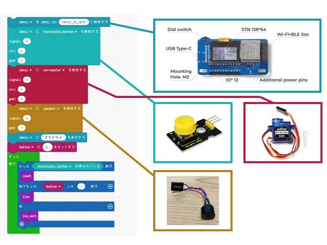 キャプションを入力できます