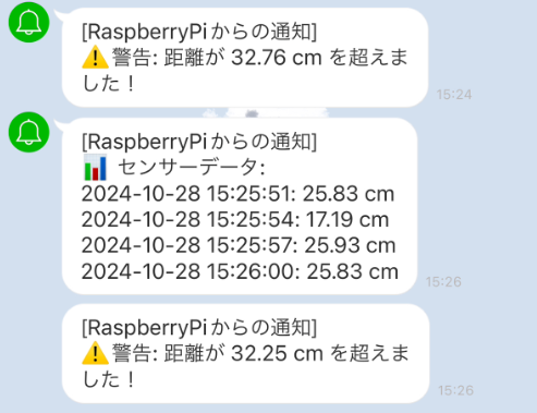 LineNotifyの動作画面