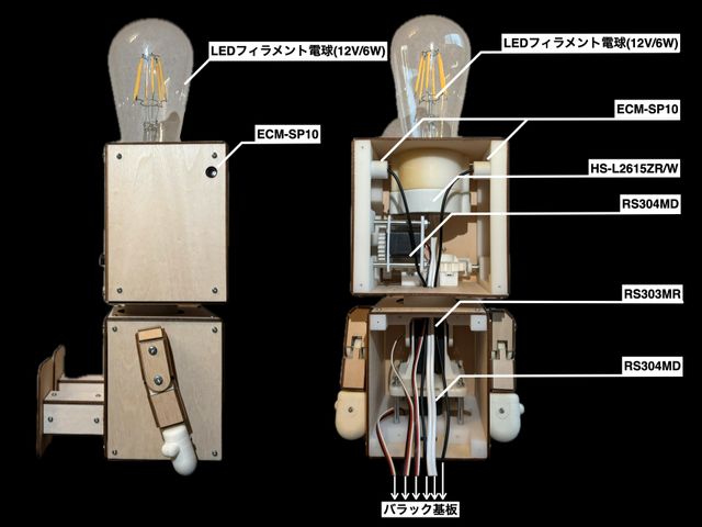 ロボット側組込み