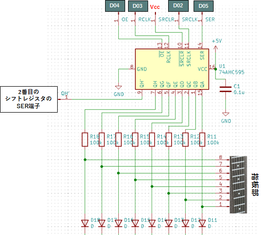1番目のシフトレジスタ部(※クリックで拡大)