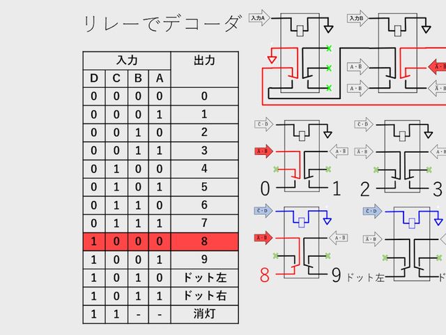 キャプションを入力できます