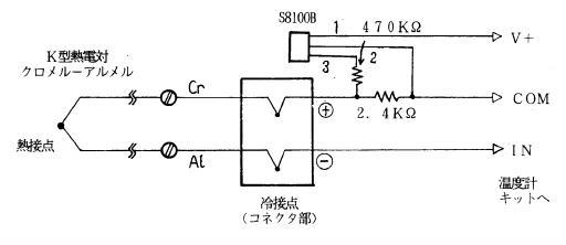キャプションを入力できます