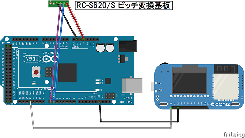 キャプションを入力できます