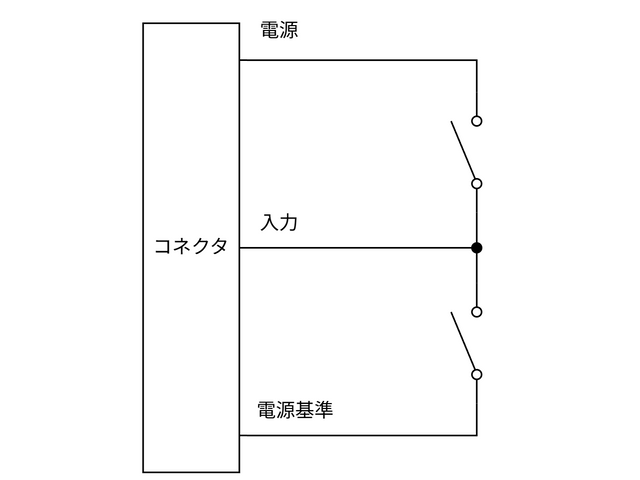 入力負荷治具のイメージ図