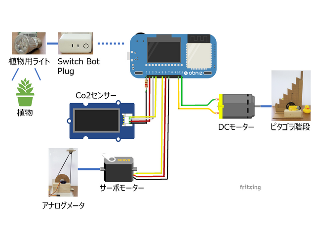 キャプションを入力できます