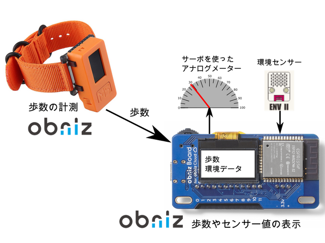 アイデアスケッチ