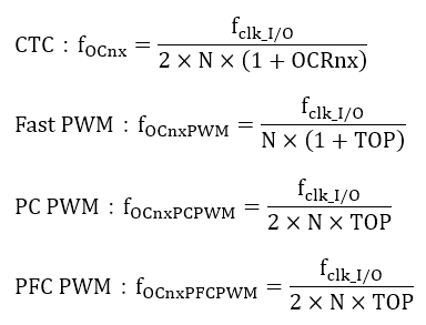 キャプションを入力できます