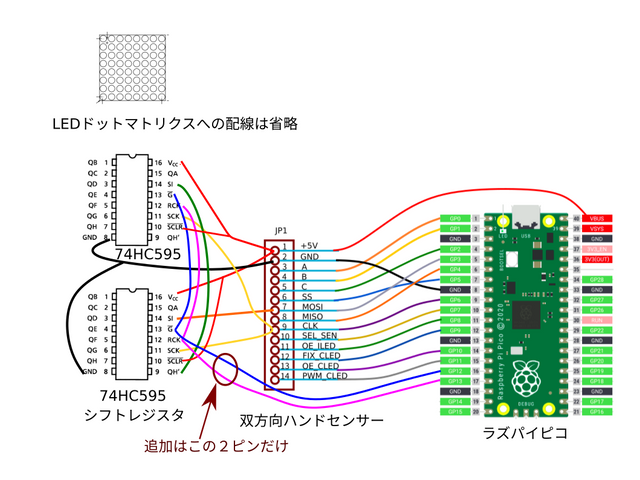 キャプションを入力できます