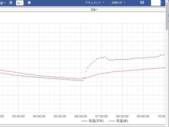キャプションを入力できます