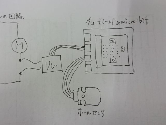 キャプションを入力できます