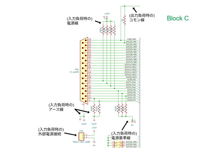 キャプションを入力できます