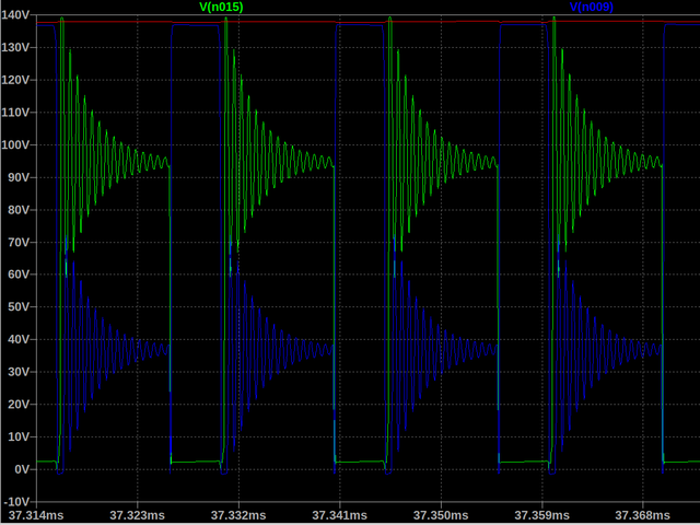 サージ電圧波形