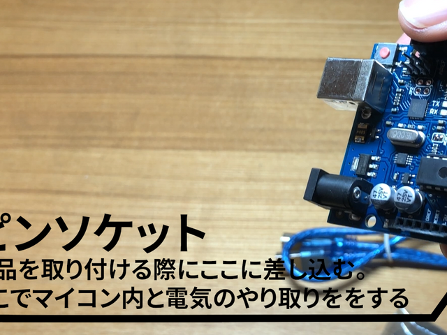 キャプションを入力できます