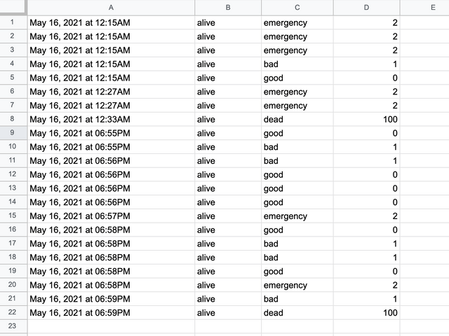 スプレッドシートの画面