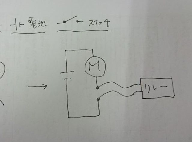 キャプションを入力できます