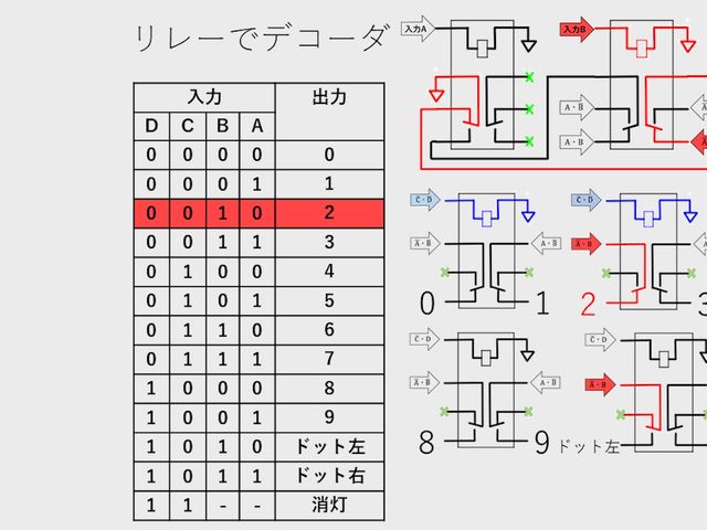 キャプションを入力できます