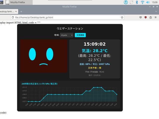 キャプションを入力できます