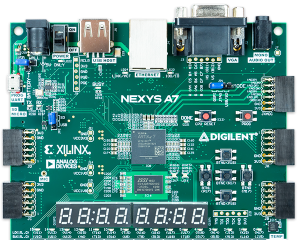 Digilentサイトより