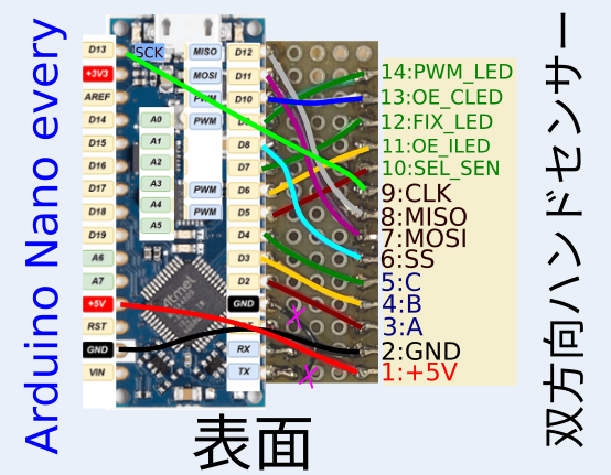 配線図 双方向ハンドセンサー