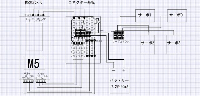 キャプションを入力できます