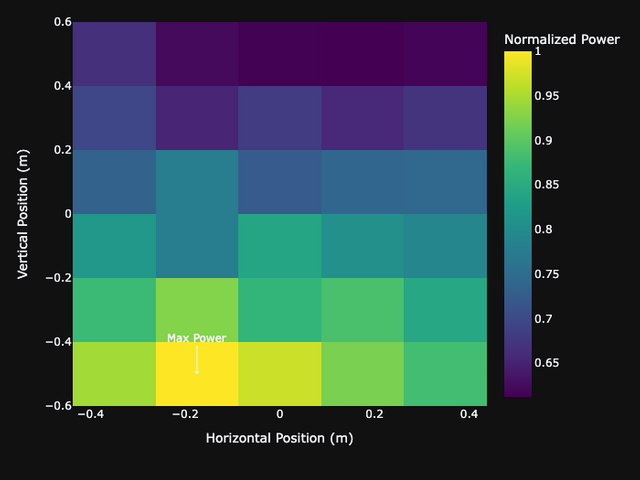 キャプションを入力できます