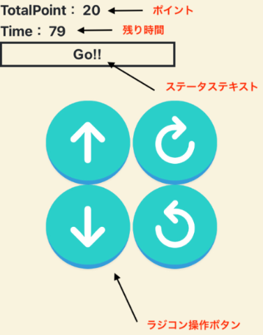 キャプションを入力できます