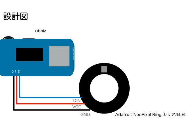 キャプションを入力できます