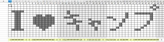 表示データの例