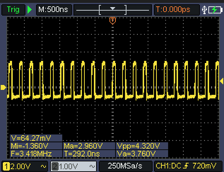 HSI-48MHz