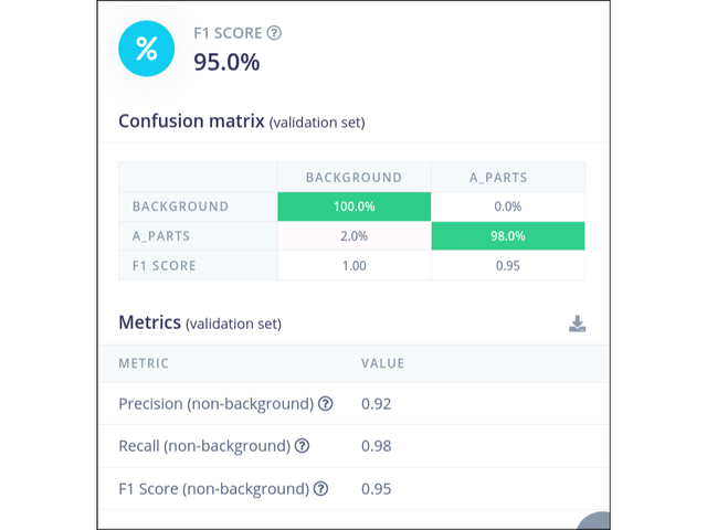 キャプションを入力できます