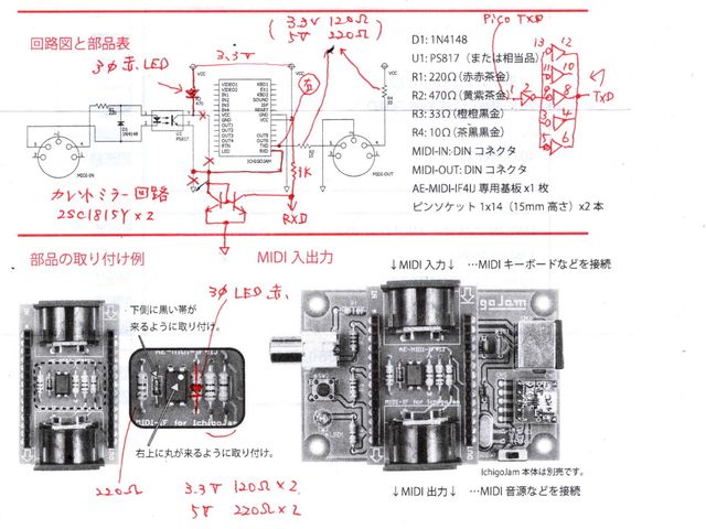 MIDIインターフェース回路