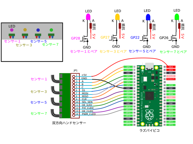 キャプションを入力できます