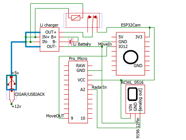 キャプションを入力できます