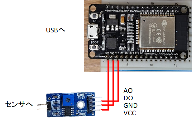 キャプションを入力できます