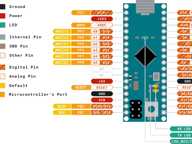 キャプションを入力できます