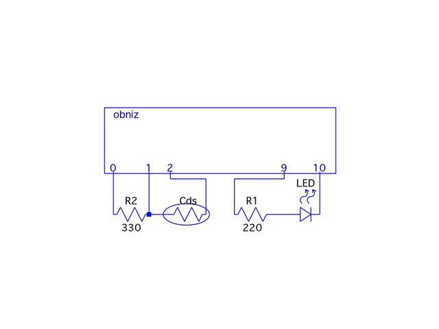 キャプションを入力できます