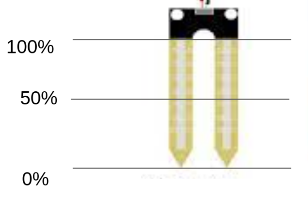 キャプションを入力できます