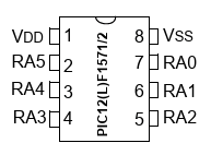 キャプションを入力できます