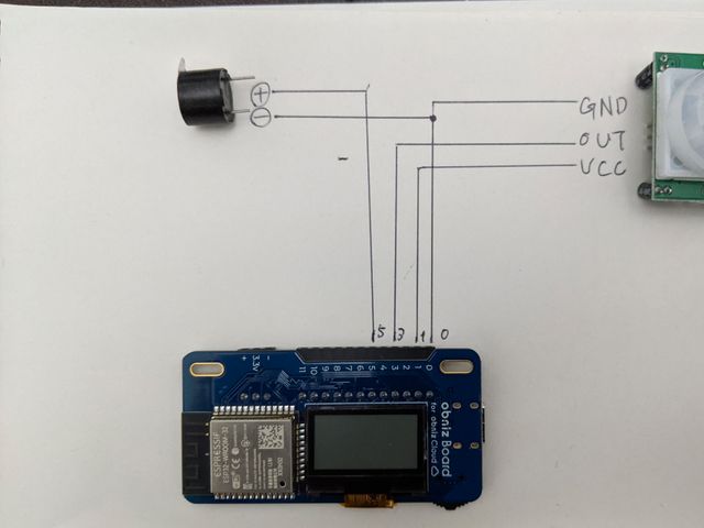 キャプションを入力できます