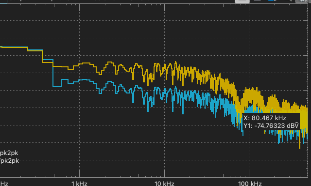 キャプションを入力できます