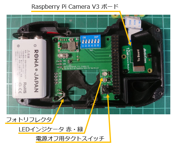 PCBによるモジュール内部